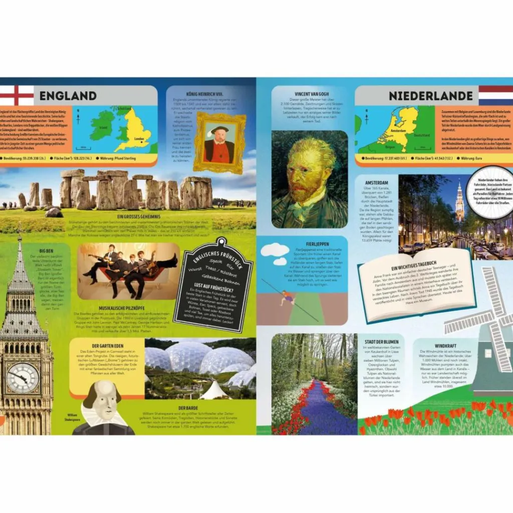 Kinder Naturratgeber Und Sachbücher|Kinderbücher Und Jugendbücher*ALLE LÄNDER DIESER WELT. - Kinderbuch