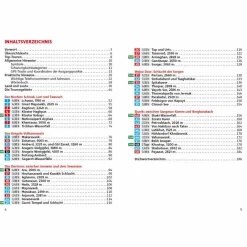 ARMENIEN - Wanderführer^ Wanderführer