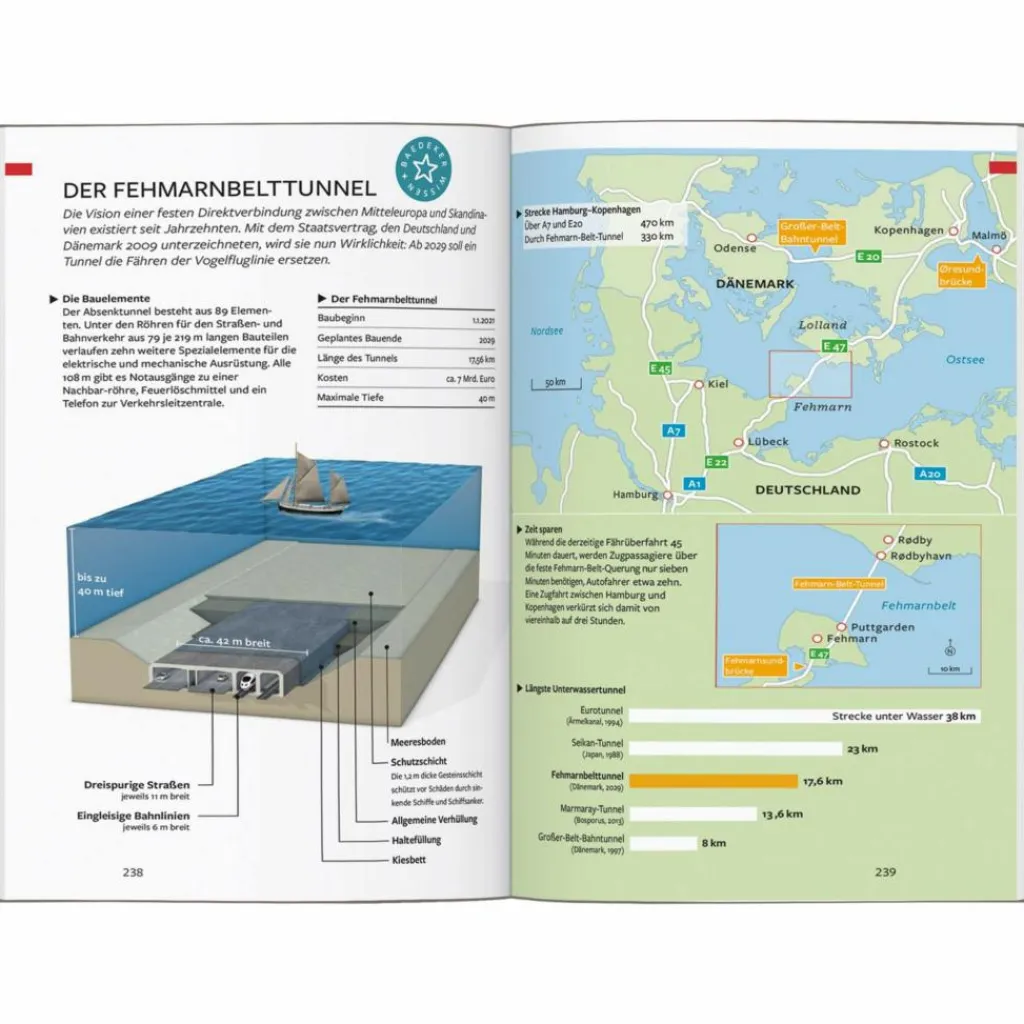 Reiseführer Nordeuropa*BAEDEKER REISEFÜHRER DÄNEMARK