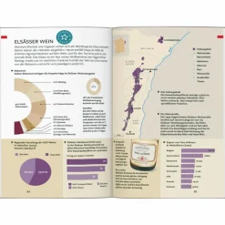BAEDEKER REISEFÜHRER ELSASS, VOGESEN^ Reiseführer Westeuropa