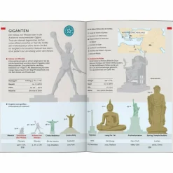 BAEDEKER REISEFÜHRER GRIECHENLAND^ Reiseführer Südosteuropa