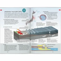 BAEDEKER REISEFÜHRER JAPAN^ Reiseführer Ostasien