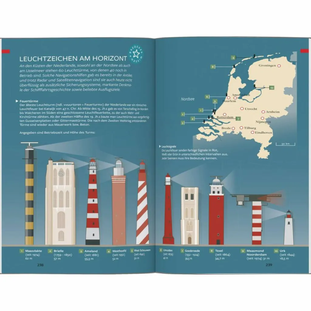 Reiseführer Westeuropa*BAEDEKER REISEFÜHRER NIEDERLANDE