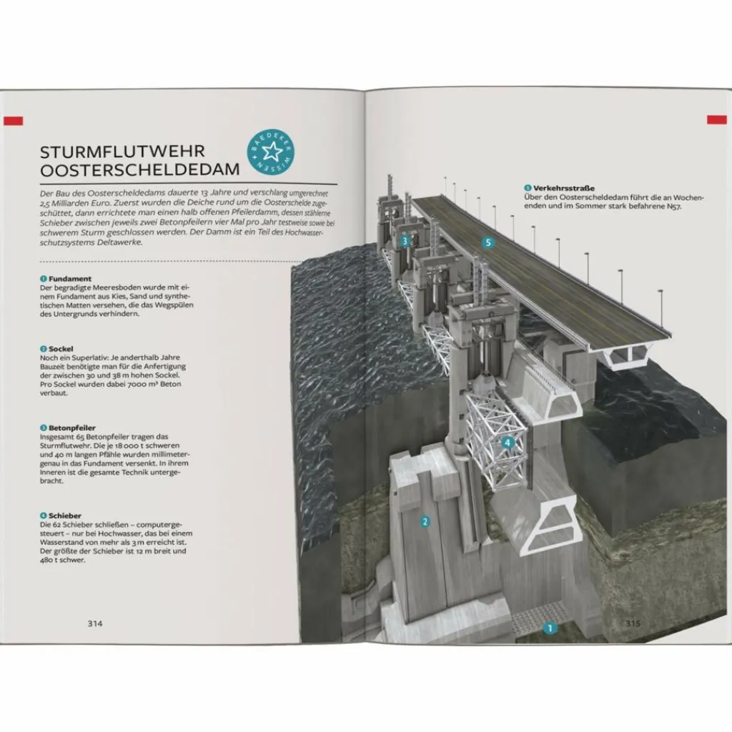Reiseführer Westeuropa*BAEDEKER REISEFÜHRER NIEDERLANDE