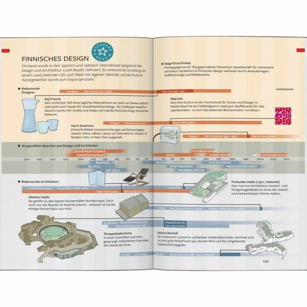 Reiseführer Nordeuropa*BAEDEKER REISEFÜHRER SKANDINAVIEN