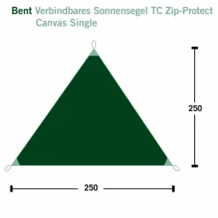 Bent VERBINDBARES SONNENSEGEL ZIP-PROTECT CANVAS SINGLE - Tarp^ Tarps