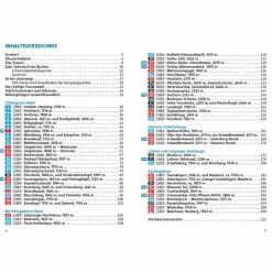 BERCHTESGADENER UND CHIEMGAUER ALPEN^ Wintersportführer
