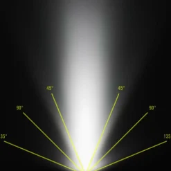 Black Diamond Stirnlampen*STORM 500-R HEADLAMP - Stirnlampe