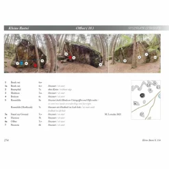 BOULDERFÜHRER BAHRATAL - Kletterführer^ Boulderführer