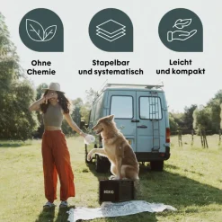 BOXIO TOILET PLUS - Campingtoilette^ Hygiene Und Körperpflege