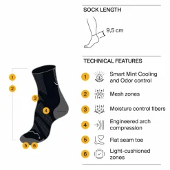 Damen Buff Socken|Socken*COOLNET QUARTER Unisex - Laufsocken