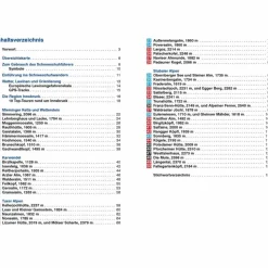 Wintersportführer*BVR SCHNEESCHUHFÜHRER RUND UM INNSBRUCK