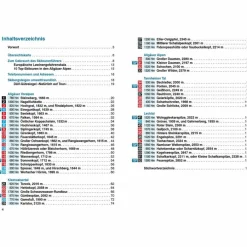 Wintersportführer*BVR SKITOURENFÜHRER ALLGÄUER ALPEN