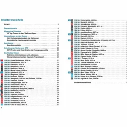 BVR SKITOURENFÜHRER WALLISER ALPEN^ Wintersportführer
