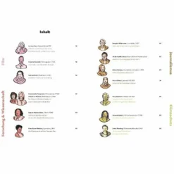 CHANGE IS FEMALE - Biografie^ Biografien Und Reisetagebücher