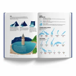 DAS ALPENBUCH - Sachbuch^ Outdoor-Sachbücher Und Naturwissen