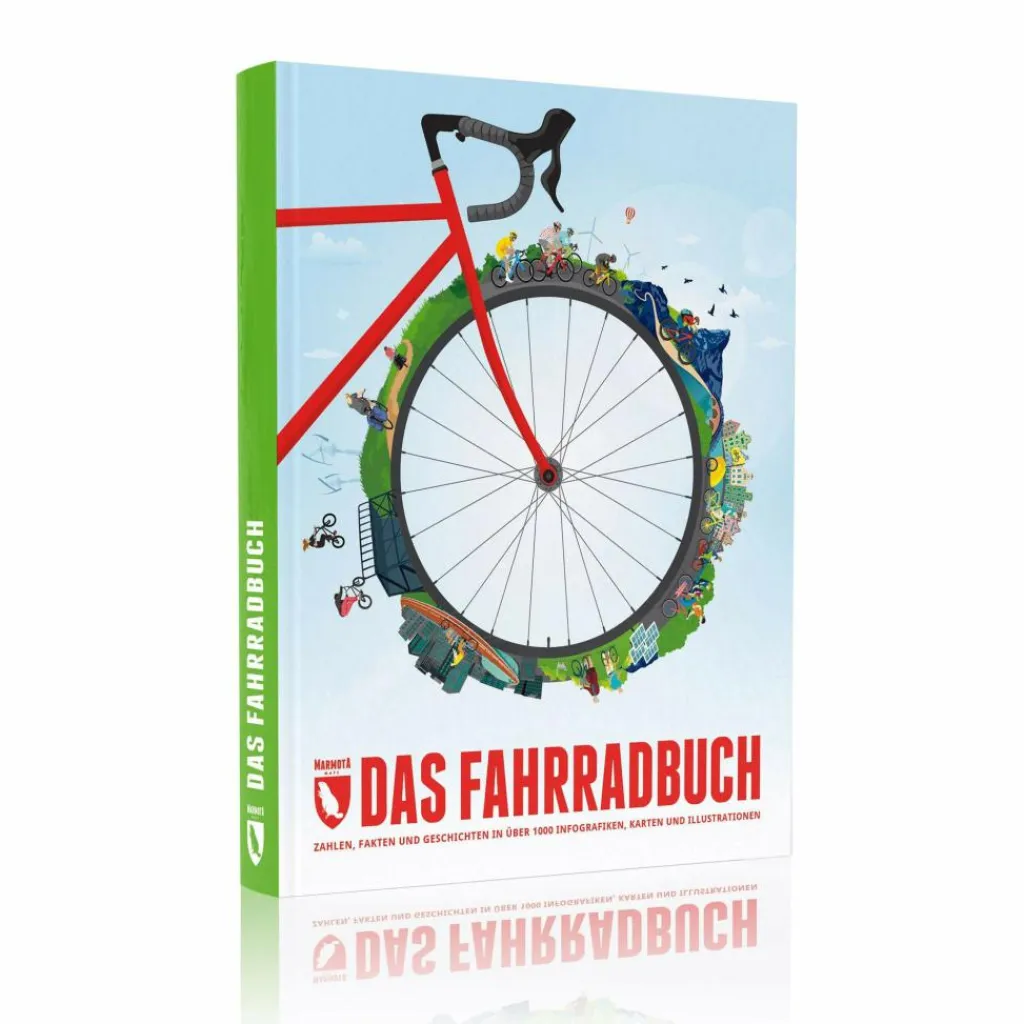 DAS FAHRRADBUCH - Sachbuch^ Fahrrad-Lifestyle|Outdoor-Sachbücher Und Naturwissen