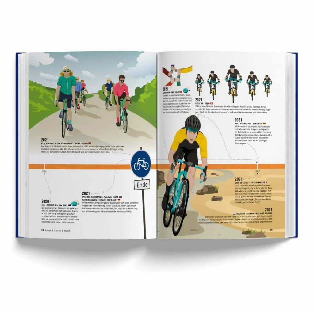DAS FAHRRADBUCH - Sachbuch^ Fahrrad-Lifestyle|Outdoor-Sachbücher Und Naturwissen