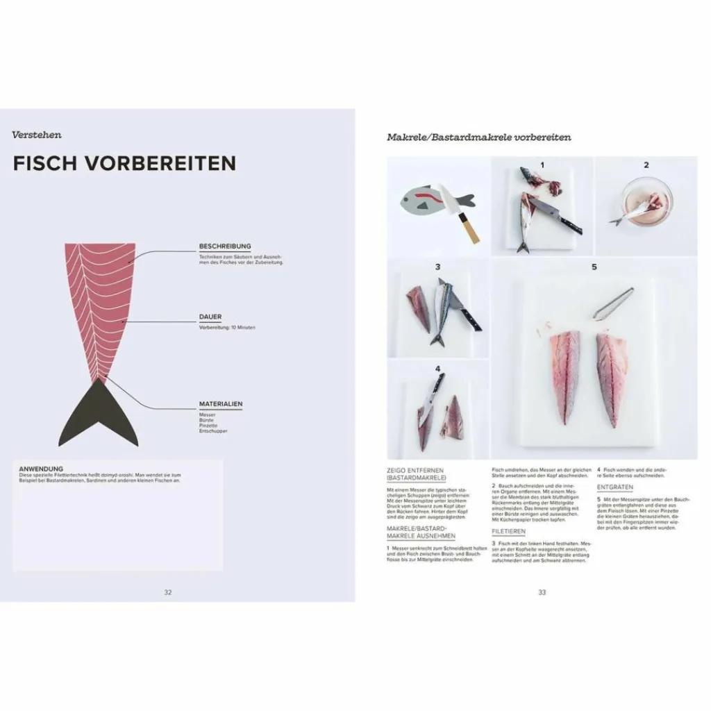 DAS GROßE HANDBUCH DER JAPANISCHEN KÜCHE - Kochbuch^ Kochbücher
