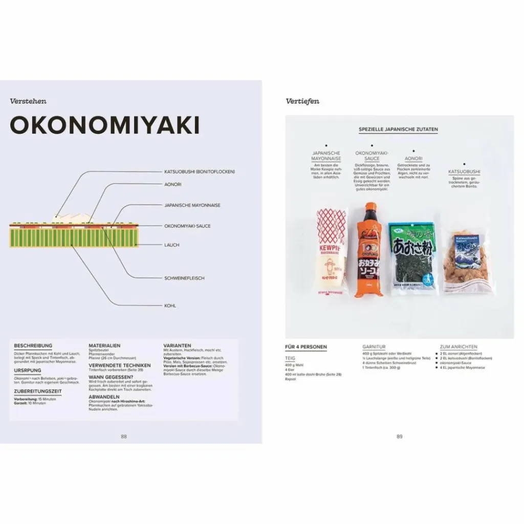 DAS GROßE HANDBUCH DER JAPANISCHEN KÜCHE - Kochbuch^ Kochbücher