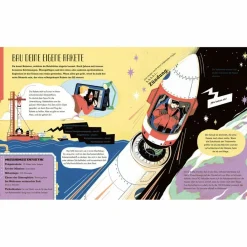 DEIN TICKET INS WELTALL - Kinderbuch^Kinder Naturratgeber Und Sachbücher|Kinderbücher Und Jugendbücher