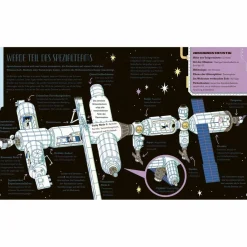 DEIN TICKET INS WELTALL - Kinderbuch^Kinder Naturratgeber Und Sachbücher|Kinderbücher Und Jugendbücher