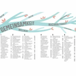 DER SINN DES REISENS - Sachbuch^ Philosophie Und Achtsamkeit