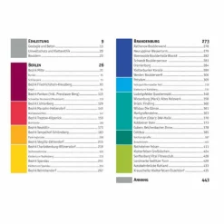 DICKES B - Kletterführer^ Sportklettern: Kletterführer, Training Und Techniken