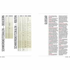 Sportklettern: Kletterführer, Training Und Techniken*DIE KLETTERBIBEL - Ratgeber