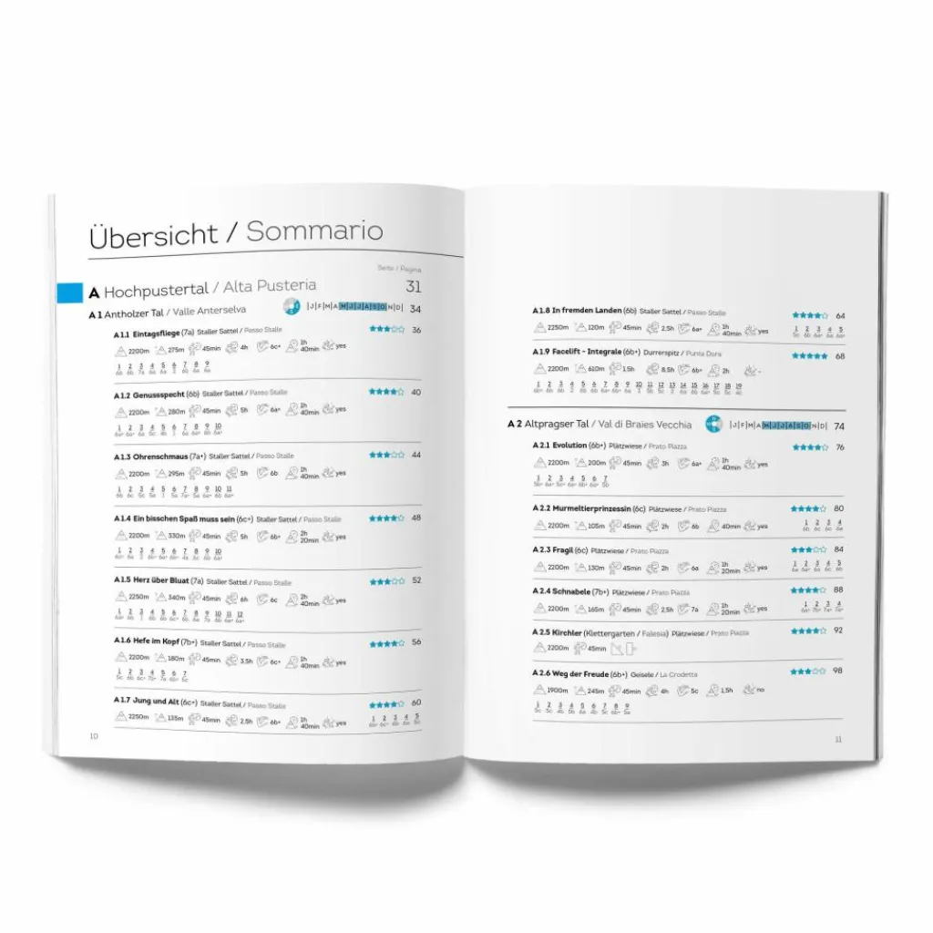 DOLOMITEN MEHRSEILLÄNGEN - Kletterführer^ Klettersteigführer