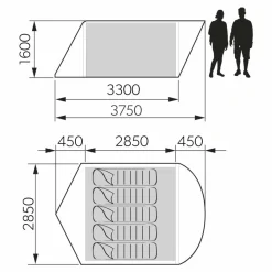 Dometic REUNION FTG 5X5 REDUX - Familienzelt^ 4-Personen-Zelte|Familienzelte