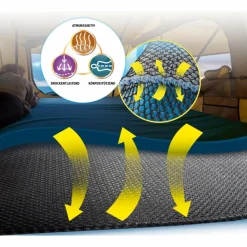 Dryweave DACHZELT UNTERLAGE - Zeltzubehör^ Autodachzelte Und Dachträger