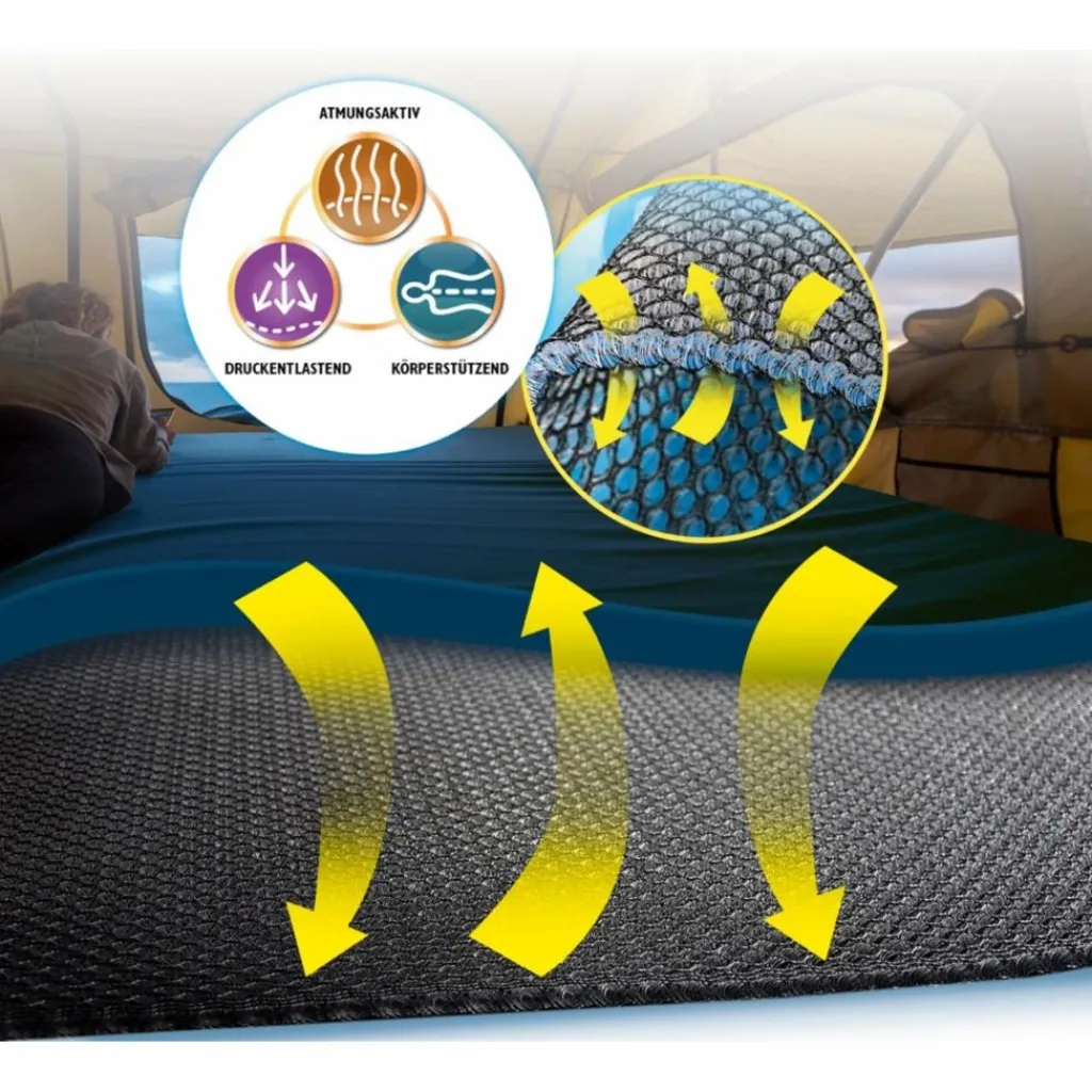 Dryweave DACHZELT UNTERLAGE - Zeltzubehör^ Autodachzelte Und Dachträger