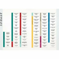 Bildbände*DUMONT BILDBAND ATLAS DER REISELUST - Bildband