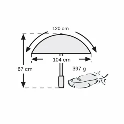 Euroschirm BIRDIEPAL OUTDOOR - Regenschirm^ Regenschirme