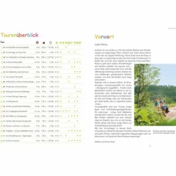 Wanderführer*FAMILIENWANDERUNGEN AUF DER WESTLICHEN SCHWÄBISCHEN ALB - Wanderführer