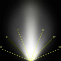 Fenix HL18R-T V2.0 - Stirnlampe^ Stirnlampen