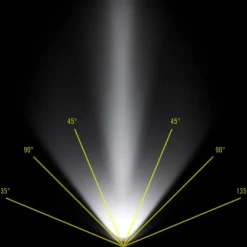 Fenix Taschenlampen*PD26R - Taschenlampe