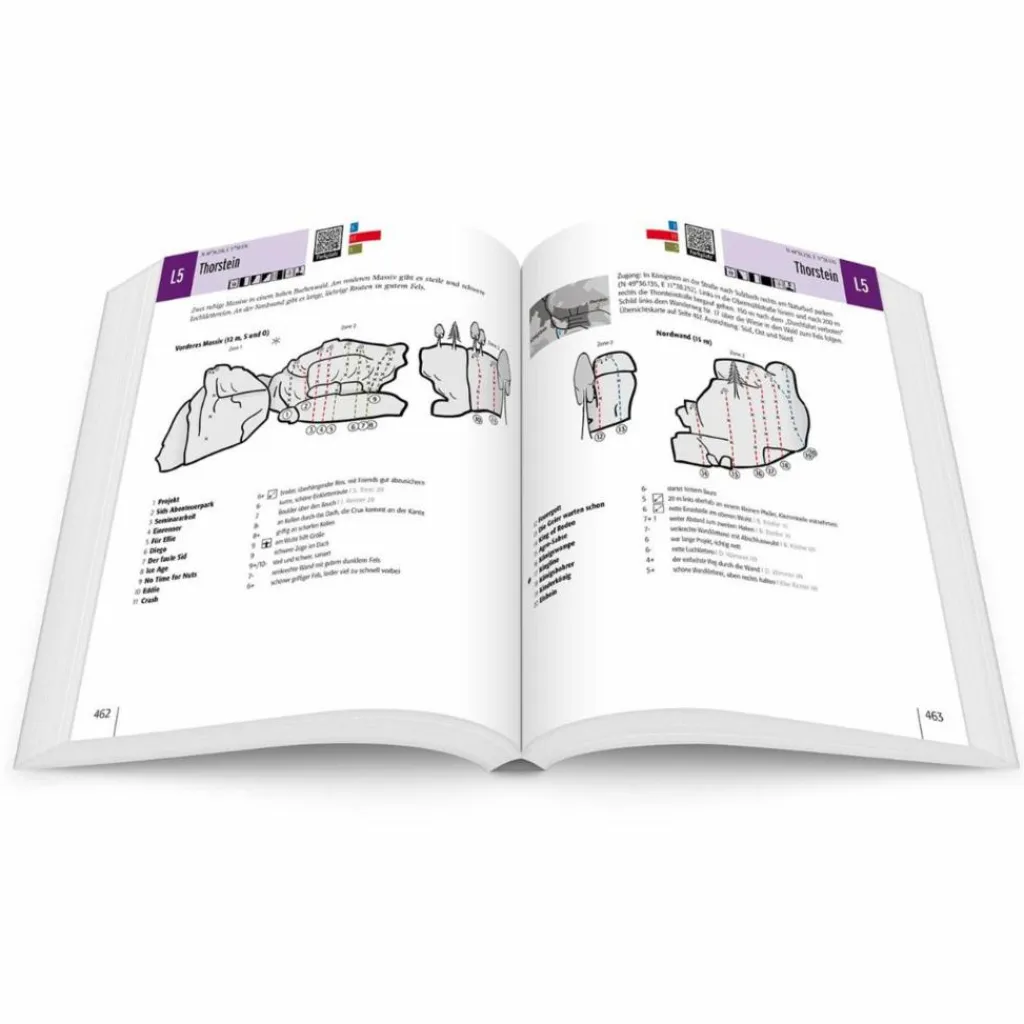 Sportklettern: Kletterführer, Training Und Techniken*FRANKENJURA BAND 2 - Kletterführer