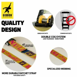 Gibbon BANANALAMA XL TREEWEAR SET - Slackline^ Slacklines