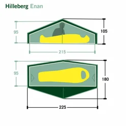 Hilleberg 1-Personen-Zelte|3-Jahreszeiten-Zelte*ENAN - Einpersonenzelt