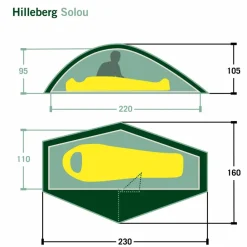 Hilleberg 1-Personen-Zelte|Winterzelte*SOULO - Kuppelzelt