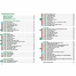 Wanderführer*IRLAND - Wanderführer