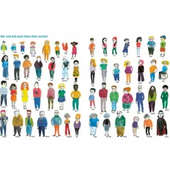 Kinder Naturratgeber Und Sachbücher|Kinderbücher Und Jugendbücher*KENNEN WIR UNS? UNSERE GEHEIMEN GEMEINSAMKEITEN - Kinderbuch