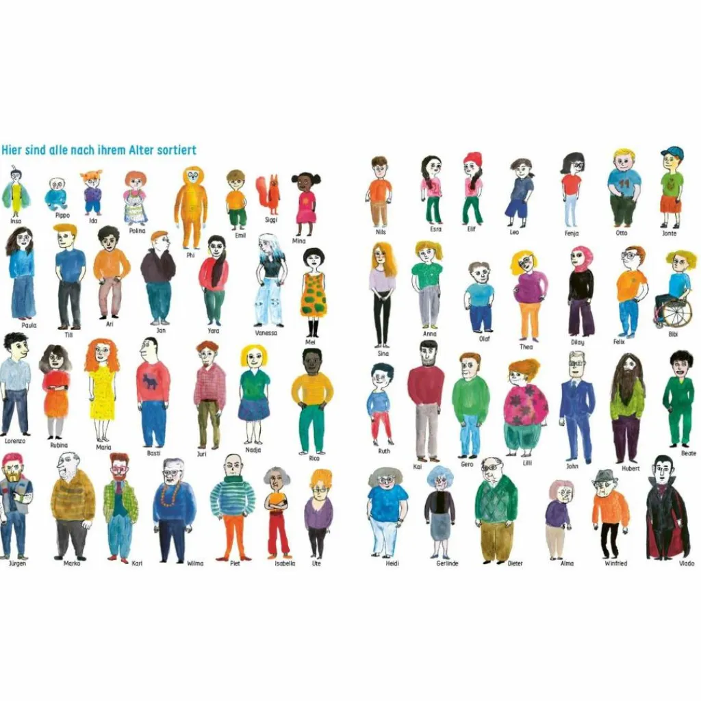 Kinder Naturratgeber Und Sachbücher|Kinderbücher Und Jugendbücher*KENNEN WIR UNS? UNSERE GEHEIMEN GEMEINSAMKEITEN - Kinderbuch