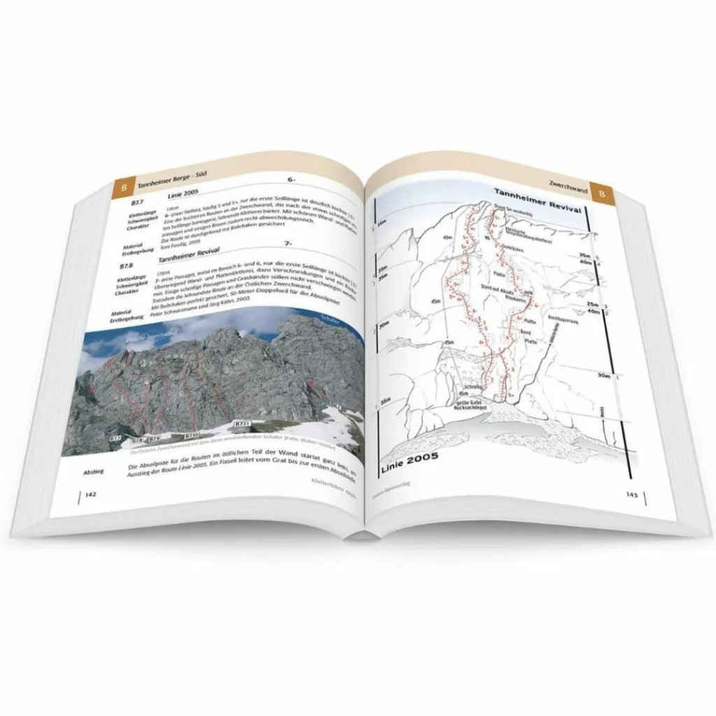 KLETTERFÜHRER ALLGÄU^ Sportklettern: Kletterführer, Training Und Techniken