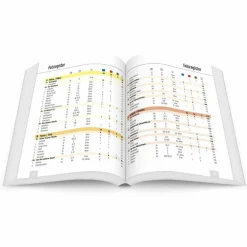 KLETTERFÜHRER BÖHMISCHE SCHWEIZ^ Sportklettern: Kletterführer, Training Und Techniken