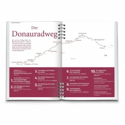 Radwanderführer Und Mountainbikeführer*KOMPASS RADREISEFÜHRER DONAURADWEG DEUTSCHLAND - Radwanderführer