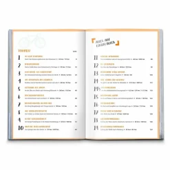 Radwanderführer Und Mountainbikeführer*KOMPASS RADVERGNÜGEN DEUTSCHLANDS SCHÖNSTE E-BIKE-TOUREN - Radwanderführer