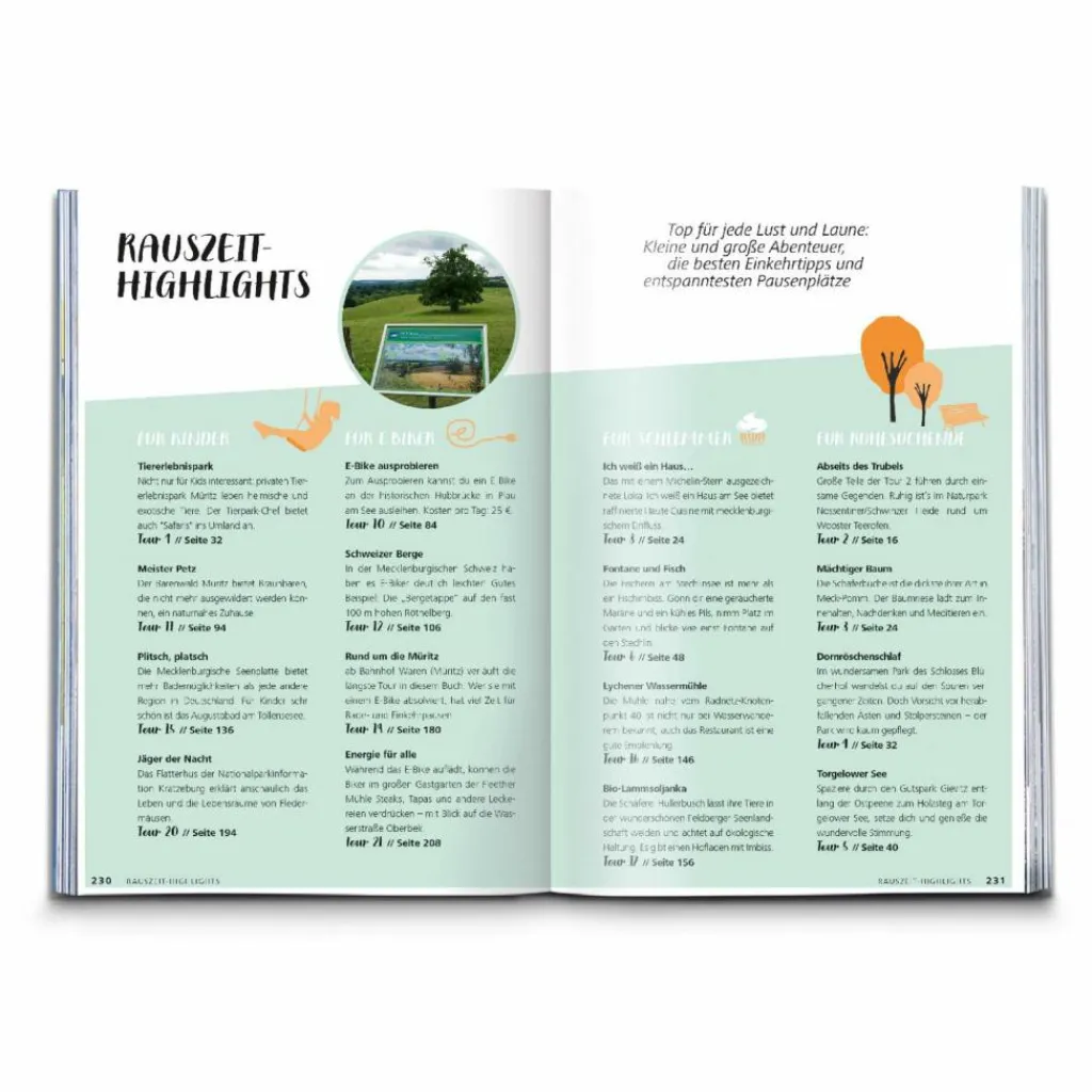 KOMPASS RADVERGNÜGEN MECKLENBURGISCHE SEENPLATTE - Radwanderführer^ Radwanderführer Und Mountainbikeführer